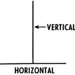 vertical horizontal