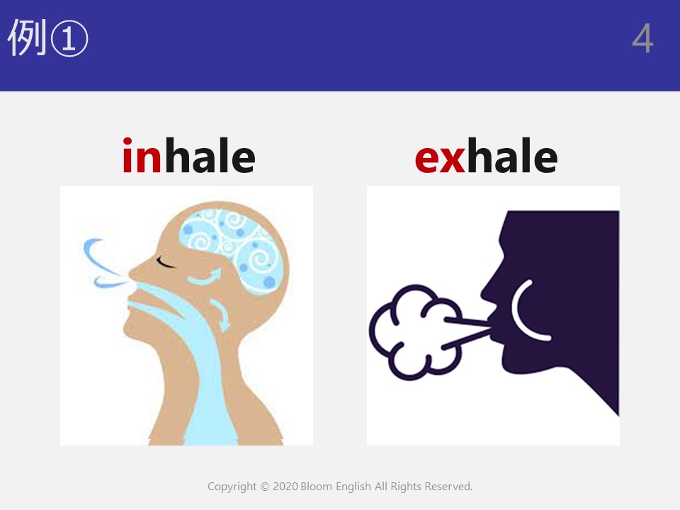 inhaleとexhale